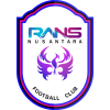 https://img.52mzzx.com/img/football/team/4f3282f2ef15ff0fedaa73abab3eacbf.png